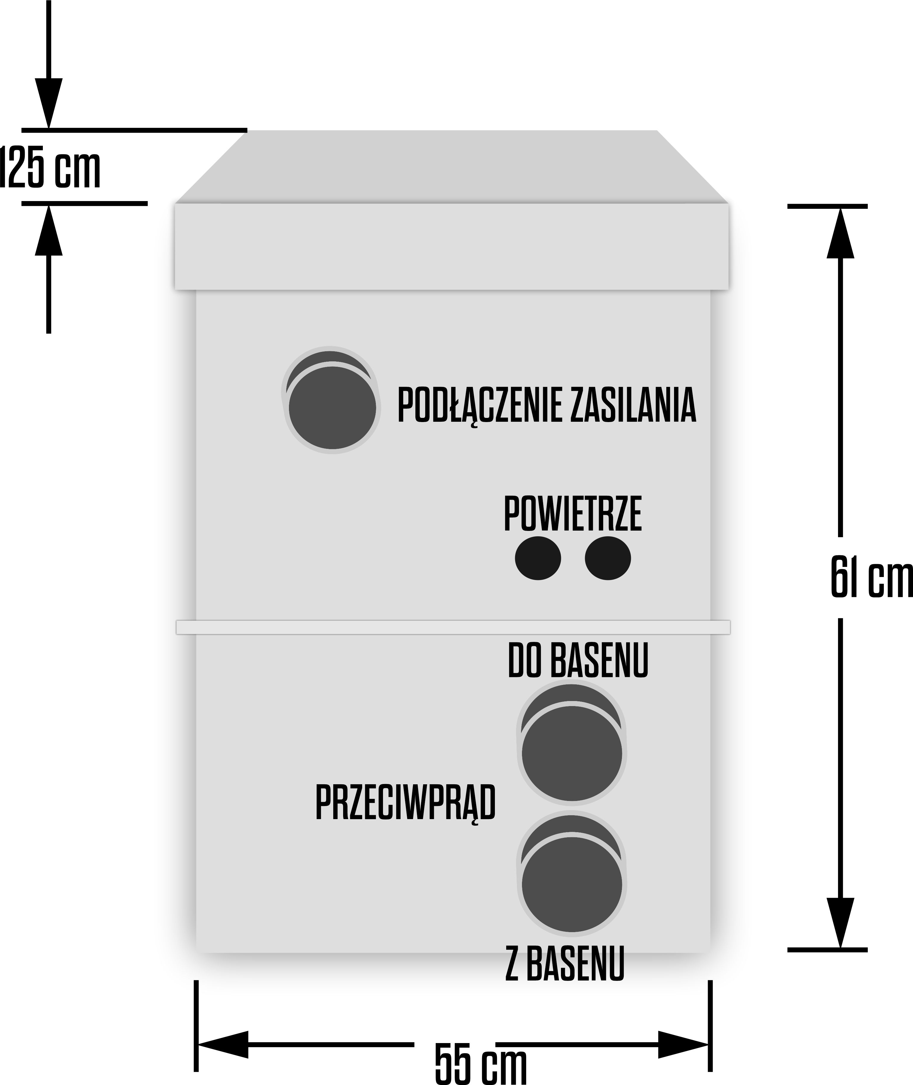 sachta-protiproud-rozmery pl
